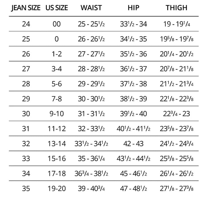 Vintage Dolly Striped Shorts Frayed